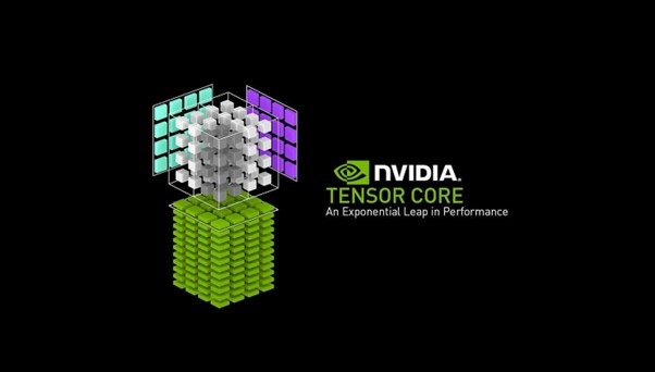 Tensor Cores in NVIDIA
