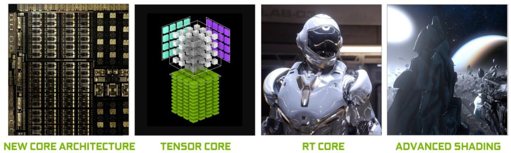 Ray Tracing in NVIDIA
