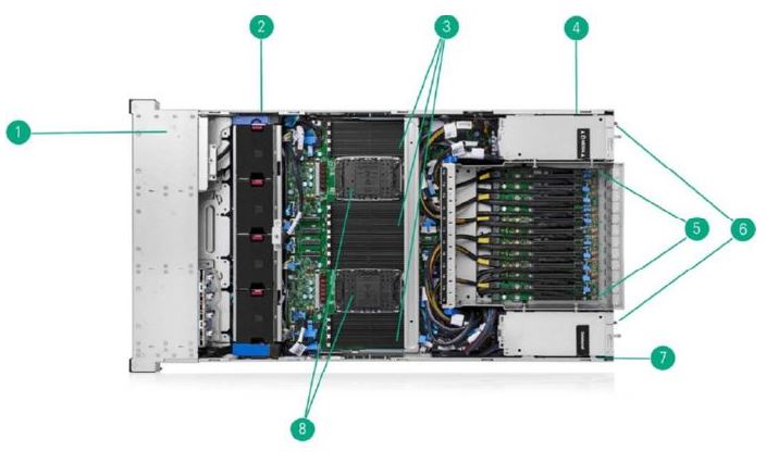 نمای داخل سرور HPE ProLiant Compute DL580 Gen12