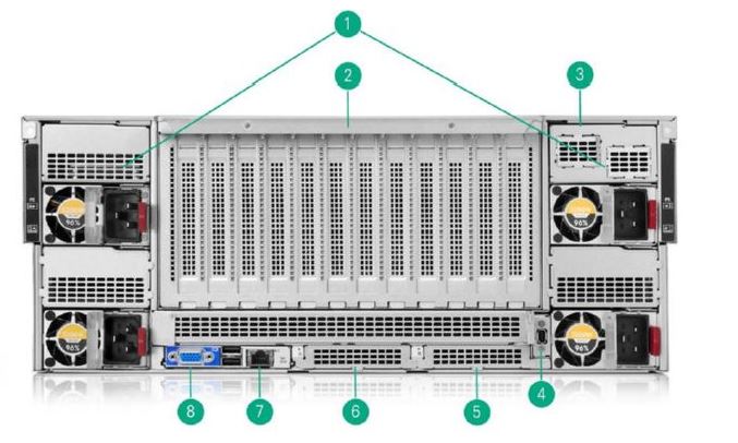 نمای عقب سرور HPE ProLiant Compute DL580 Gen12