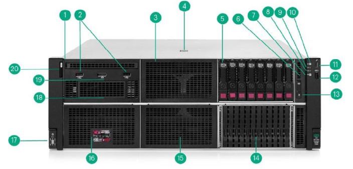 نمای جلو سرور HPE ProLiant Compute DL580 Gen12