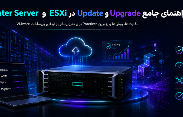 Upgrade ،Update و Patch در VMware ESXi و vCenter؛ تفاوتها و روشهای اجرا