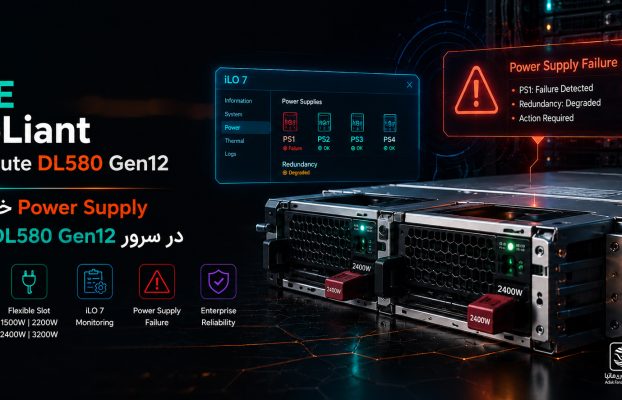 خطاهای Power Supply در سرور HPE ProLiant Compute DL580 Gen12