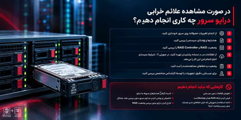 در صورت مشاهده علائم خرابی درایو سرور چه کاری انجام دهیم؟